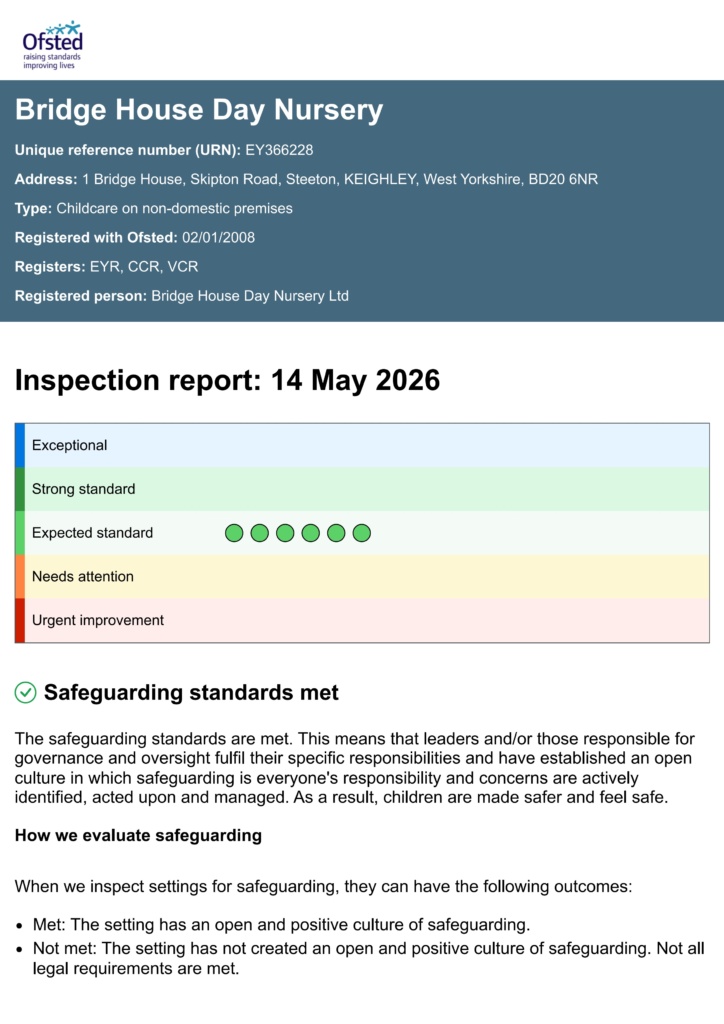 FinalReportMay2026page 1